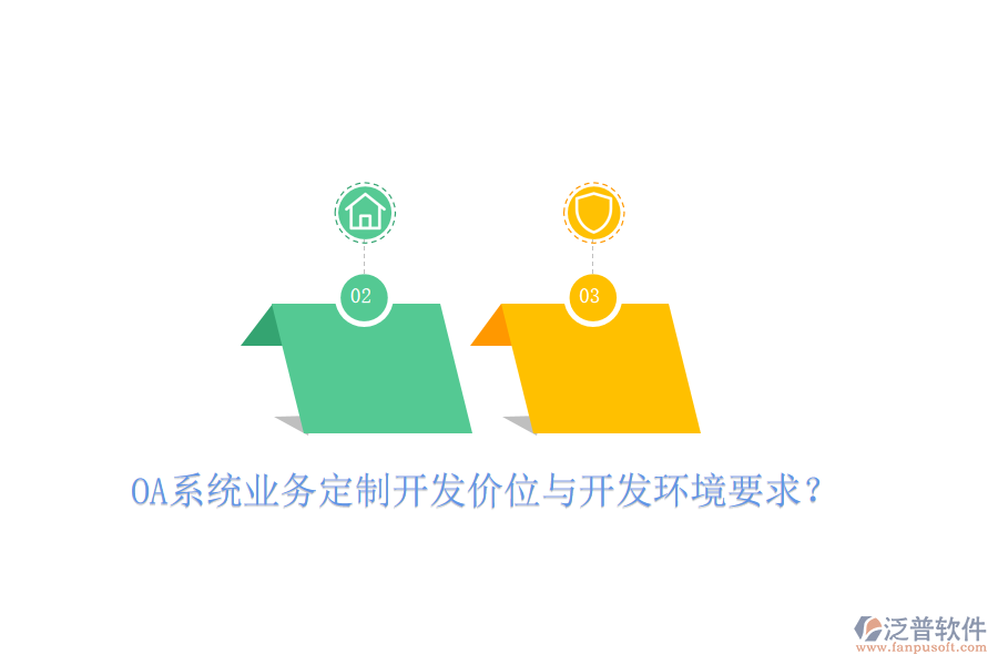  OA系統(tǒng)業(yè)務(wù)定制開發(fā)價位與開發(fā)環(huán)境要求？