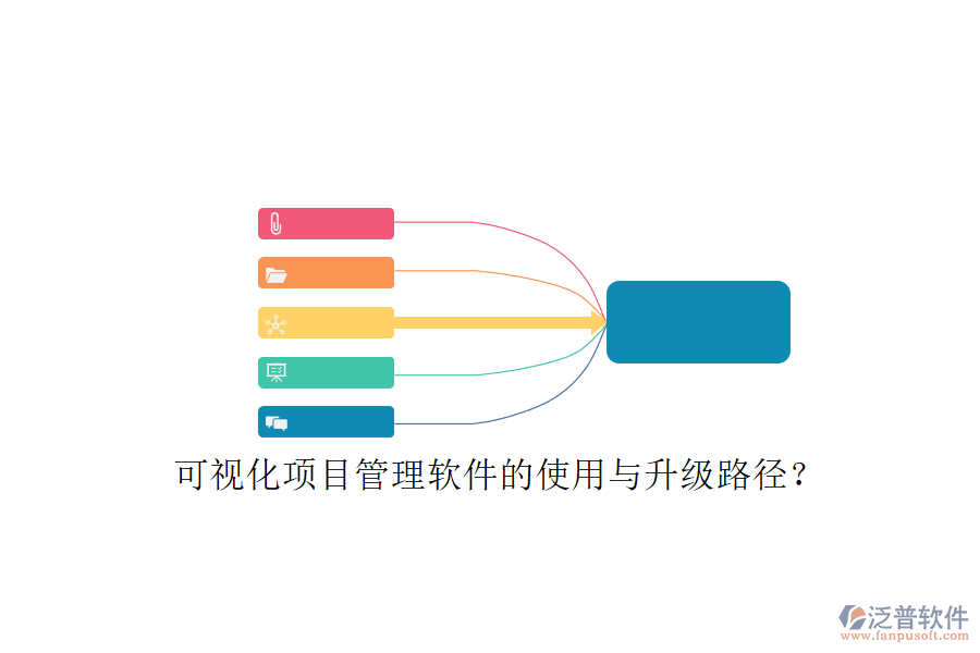 可視化項(xiàng)目管理軟件的使用與升級(jí)路徑?