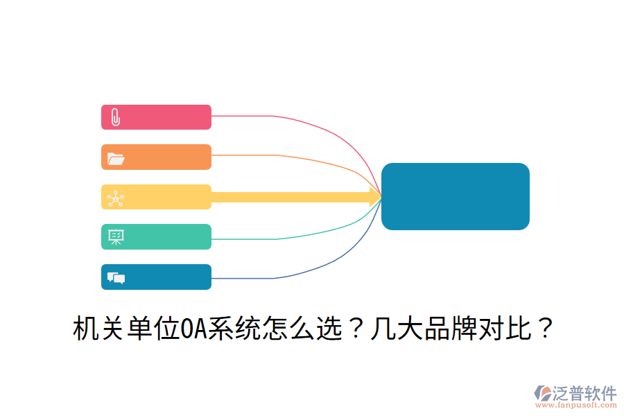  機關單位OA系統(tǒng)怎么選？幾大品牌對比？