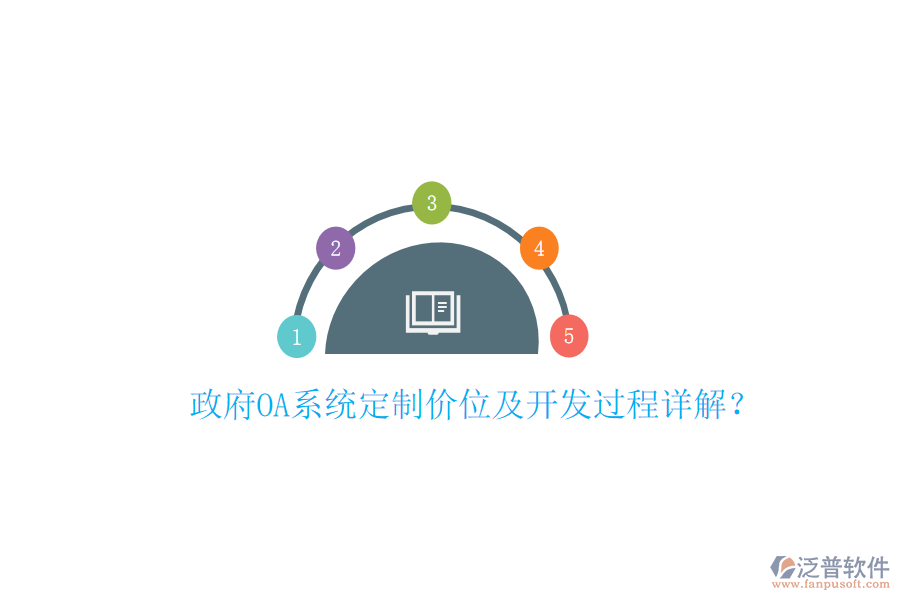  政府OA系統(tǒng)定制價位及開發(fā)過程詳解？