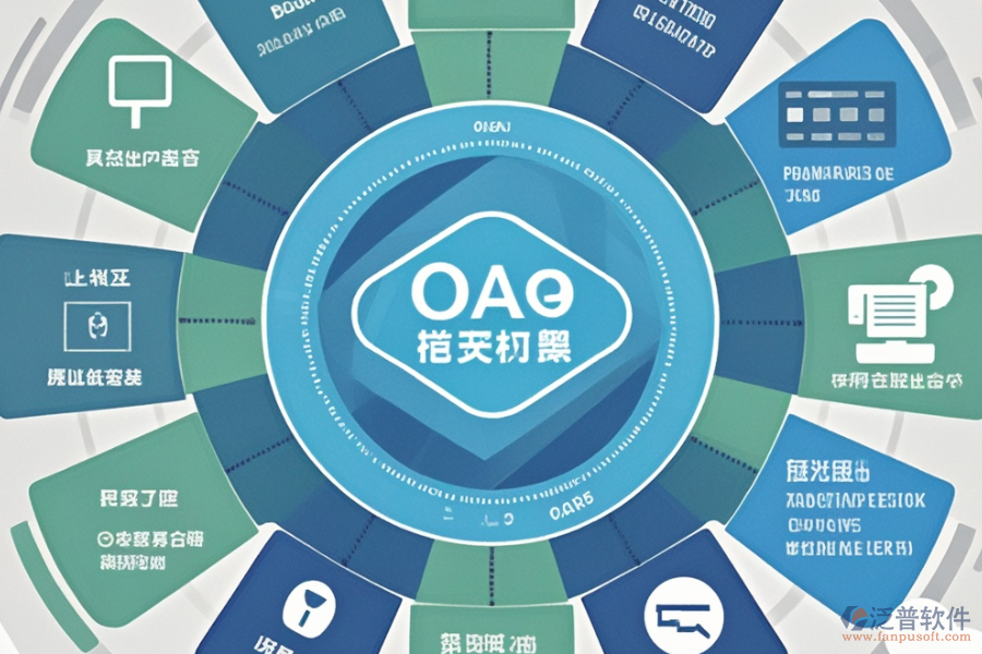 在線OA管理系統(tǒng)有何優(yōu)缺點及顯著特點？