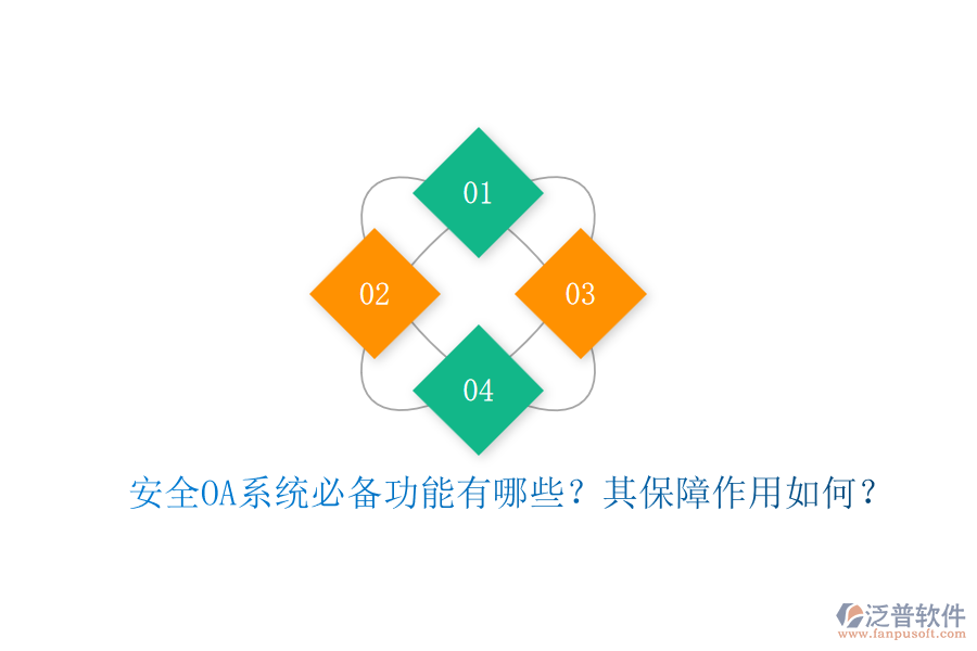 安全OA系統(tǒng)必備功能有哪些？其保障作用如何？