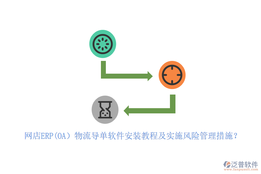 網(wǎng)店ERP(OA）物流導單軟件安裝教程及實施風險管理措施？