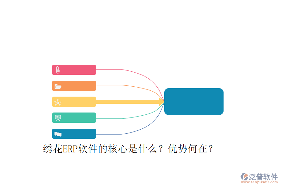 繡花ERP軟件的核心是什么？優(yōu)勢(shì)何在？