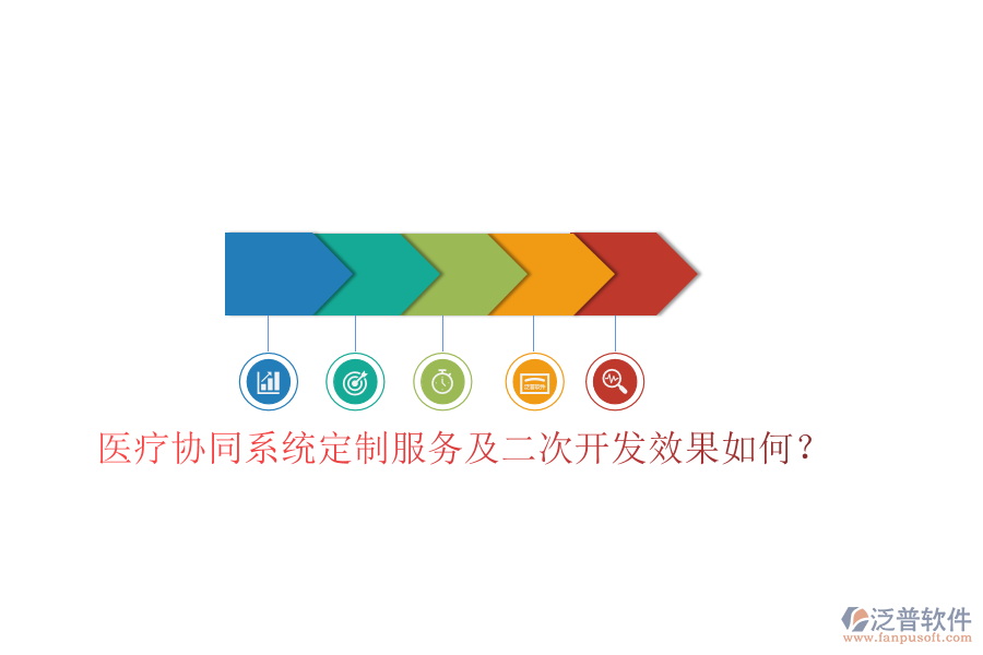  醫(yī)療協(xié)同系統(tǒng)定制服務(wù)及二次開(kāi)發(fā)效果如何？