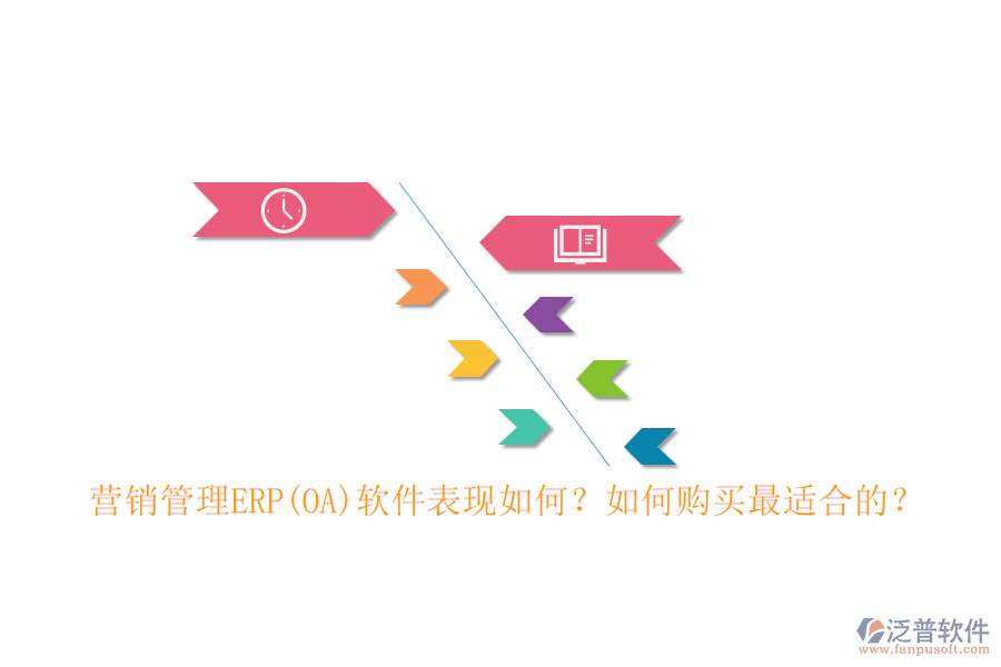 營(yíng)銷管理ERP(OA)軟件表現(xiàn)如何？如何購(gòu)買最適合的？