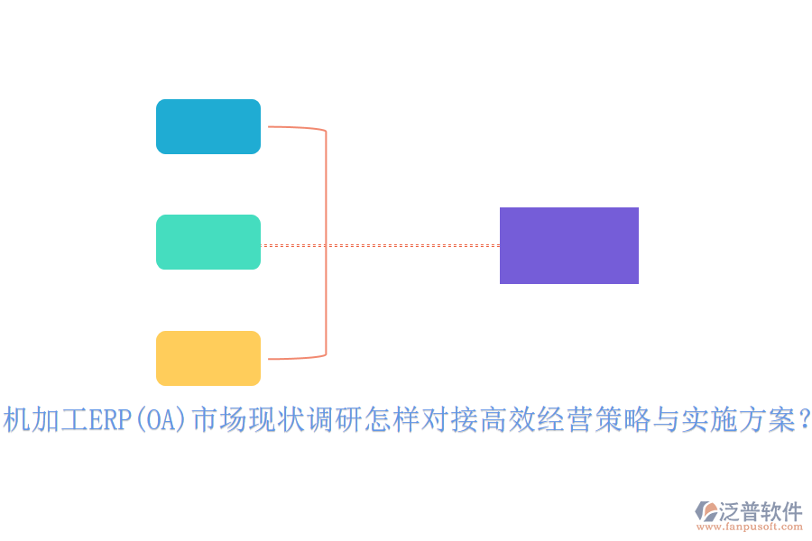 機(jī)加工ERP(OA)市場(chǎng)現(xiàn)狀調(diào)研怎樣對(duì)接高效經(jīng)營(yíng)策略與實(shí)施方案？