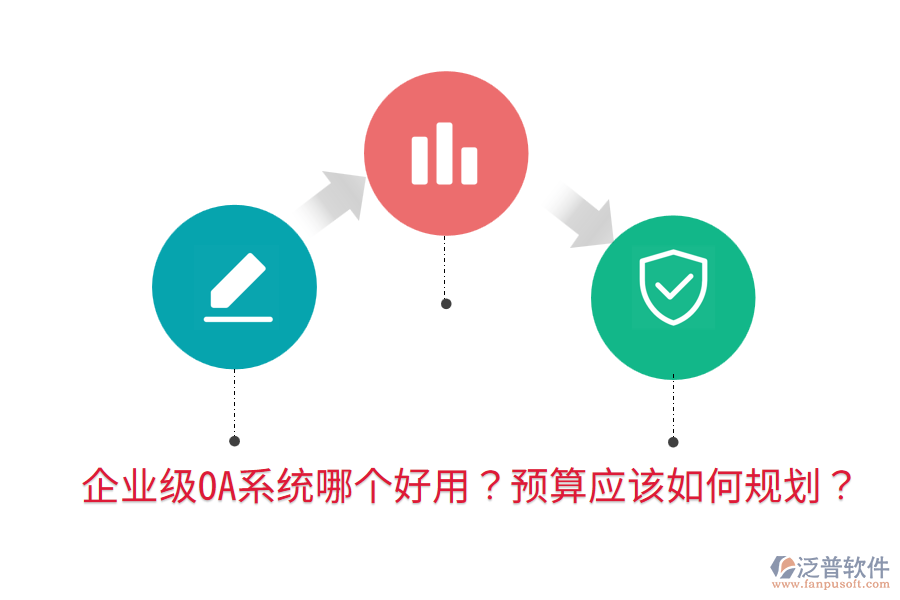  企業(yè)級(jí)OA系統(tǒng)哪個(gè)好用？預(yù)算應(yīng)該如何規(guī)劃？