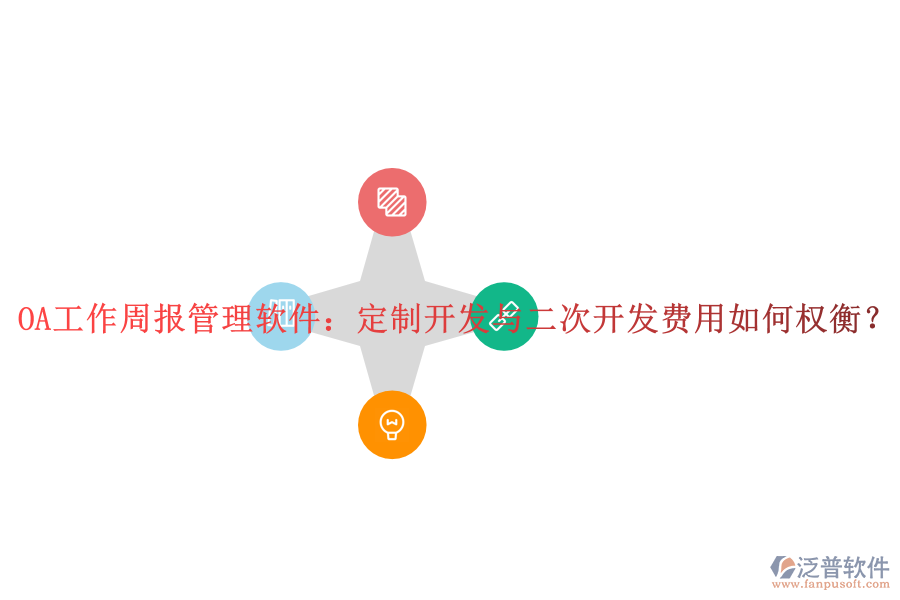  OA工作周報(bào)管理軟件：定制開發(fā)與二次開發(fā)費(fèi)用如何權(quán)衡？