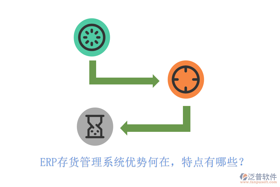ERP存貨管理系統(tǒng)優(yōu)勢何在，特點有哪些？