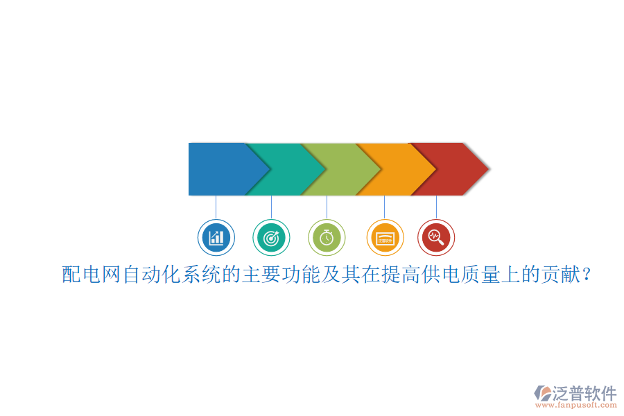 配電網(wǎng)自動化系統(tǒng)的主要功能及其在提高供電質(zhì)量上的貢獻？