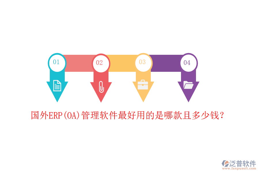 國外ERP(OA)管理軟件最好用的是哪款且多少錢？