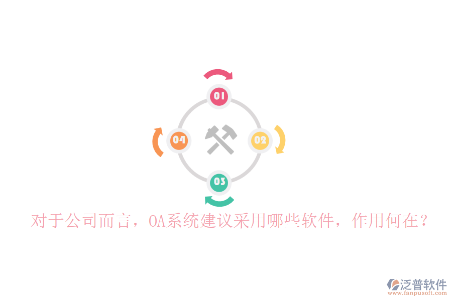 對(duì)于公司而言，OA系統(tǒng)建議采用哪些軟件，作用何在？