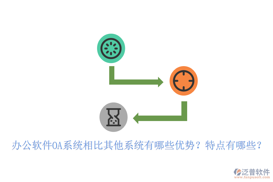 辦公軟件OA系統(tǒng)相比其他系統(tǒng)有哪些優(yōu)勢？特點有哪些？