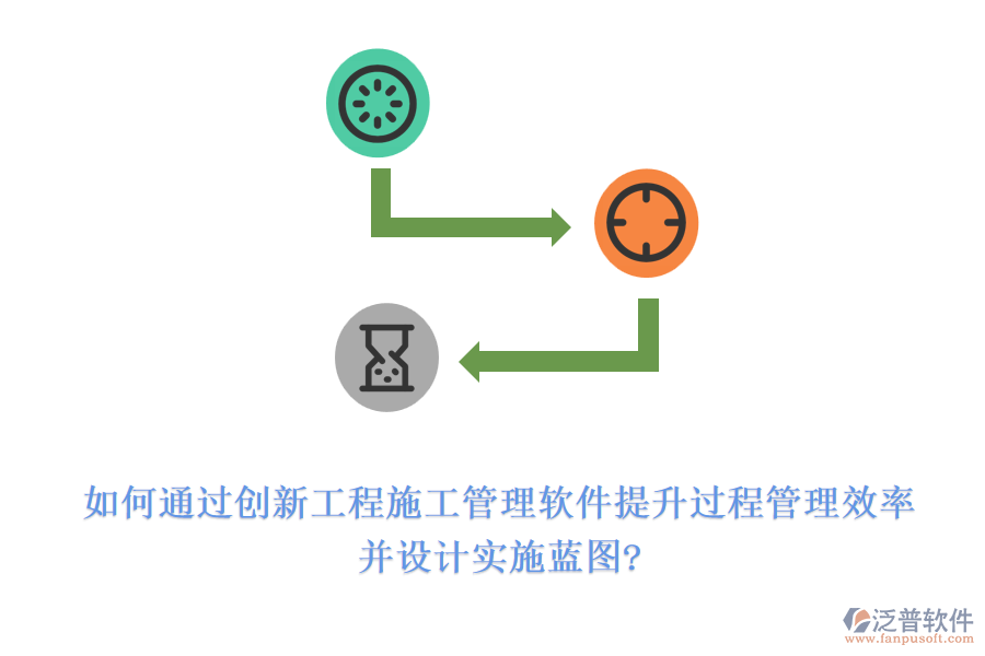 如何通過創(chuàng)新工程施工管理軟件提升過程管理效率，并設(shè)計(jì)實(shí)施藍(lán)圖?