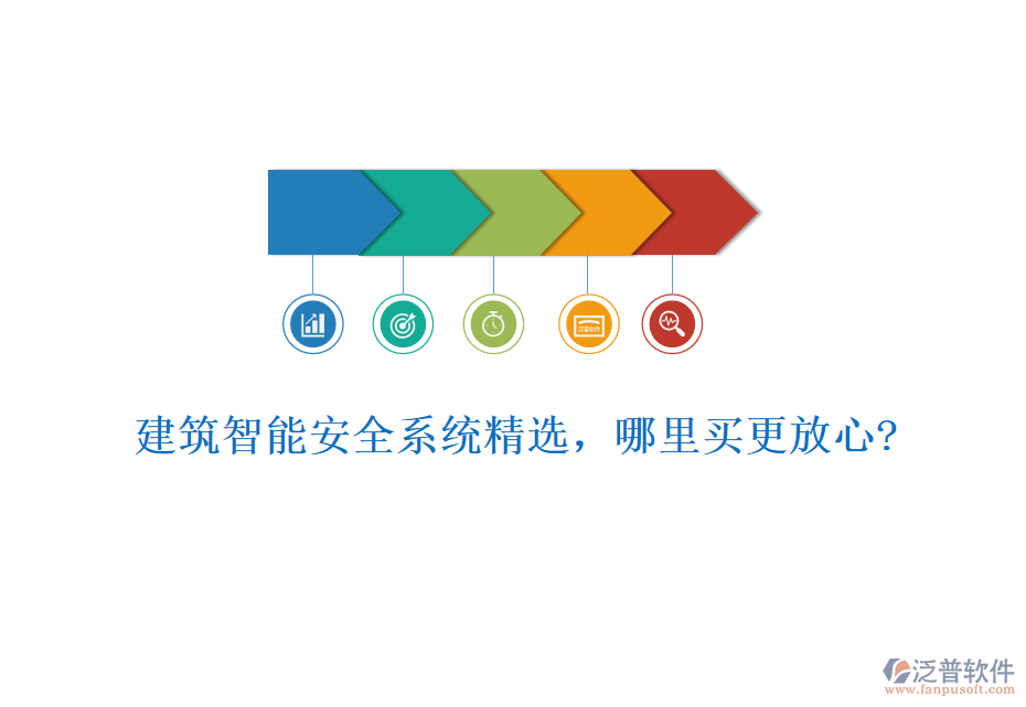建筑智能安全系統(tǒng)精選，哪里買更放心?