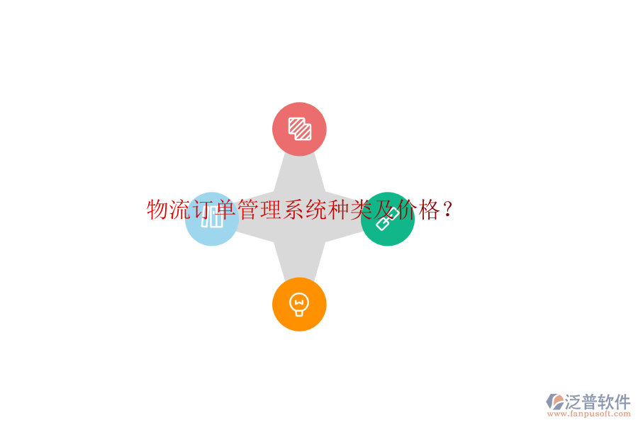 物流訂單管理系統(tǒng)種類及價格？