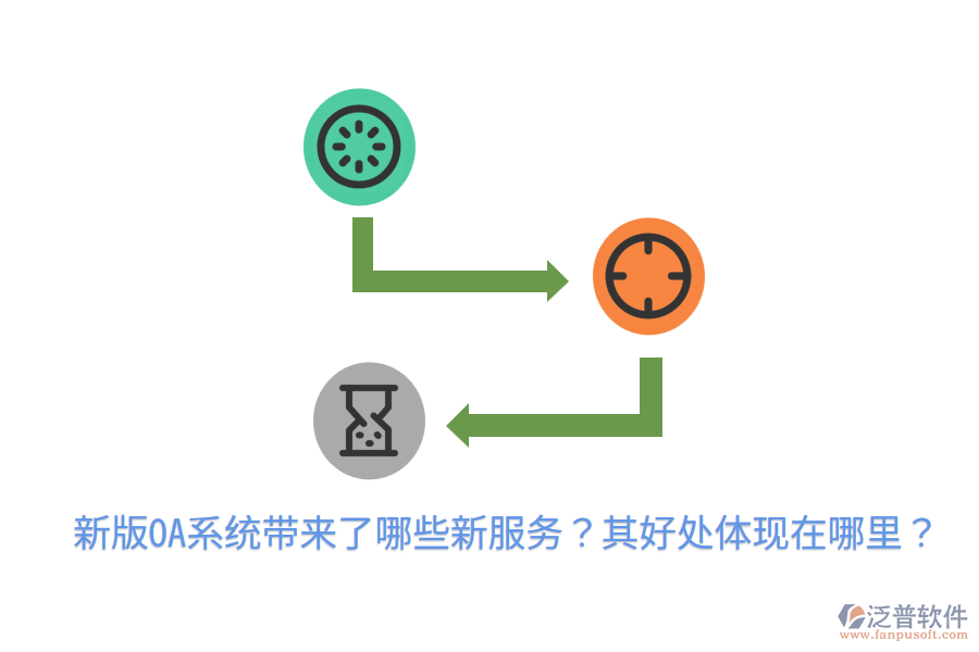  新版OA系統(tǒng)帶來(lái)了哪些新服務(wù)？其好處體現(xiàn)在哪里？
