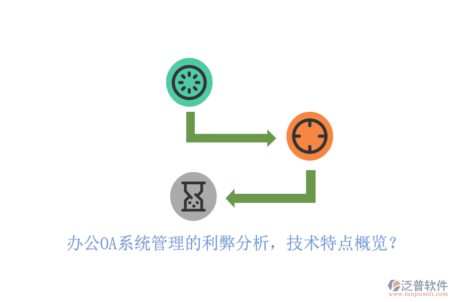  辦公OA系統(tǒng)管理的利弊分析，技術特點概覽？