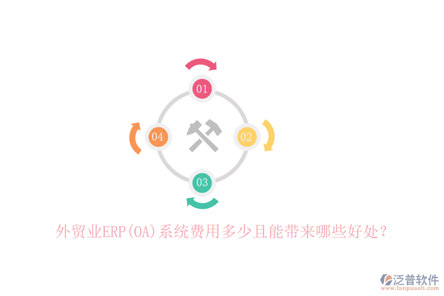外貿(mào)業(yè)ERP(OA)系統(tǒng)費(fèi)用多少且能帶來哪些好處？