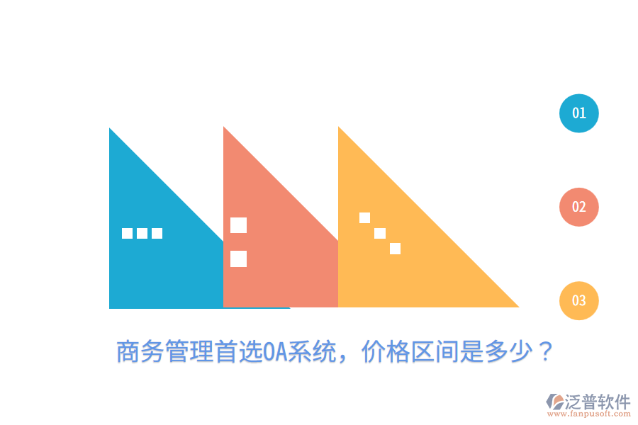  商務管理首選OA系統(tǒng)，價格區(qū)間是多少？