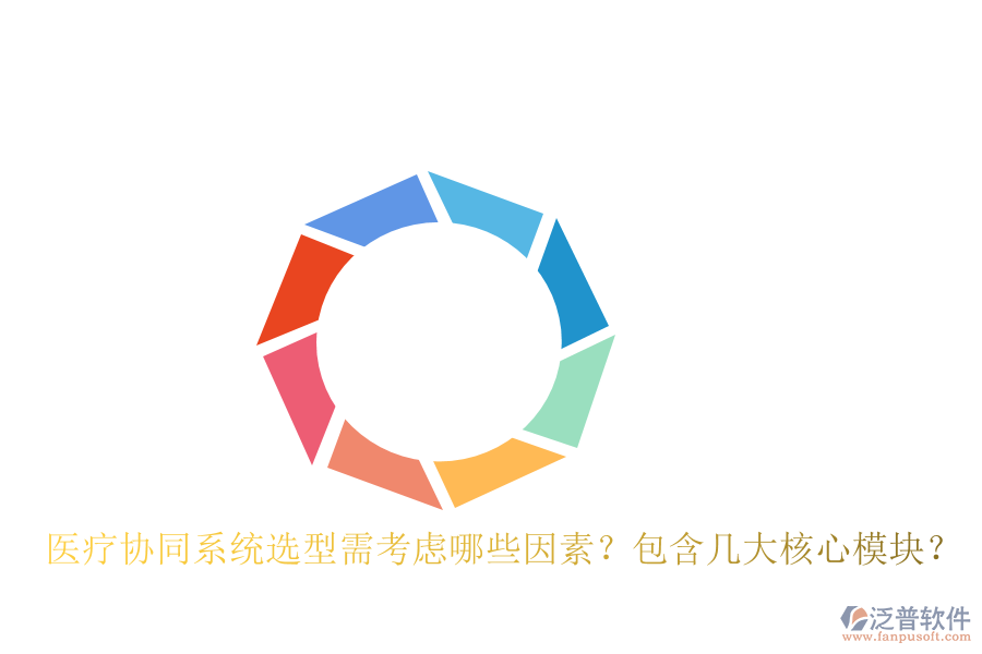  醫(yī)療協(xié)同系統(tǒng)選型需考慮哪些因素？包含幾大核心模塊？