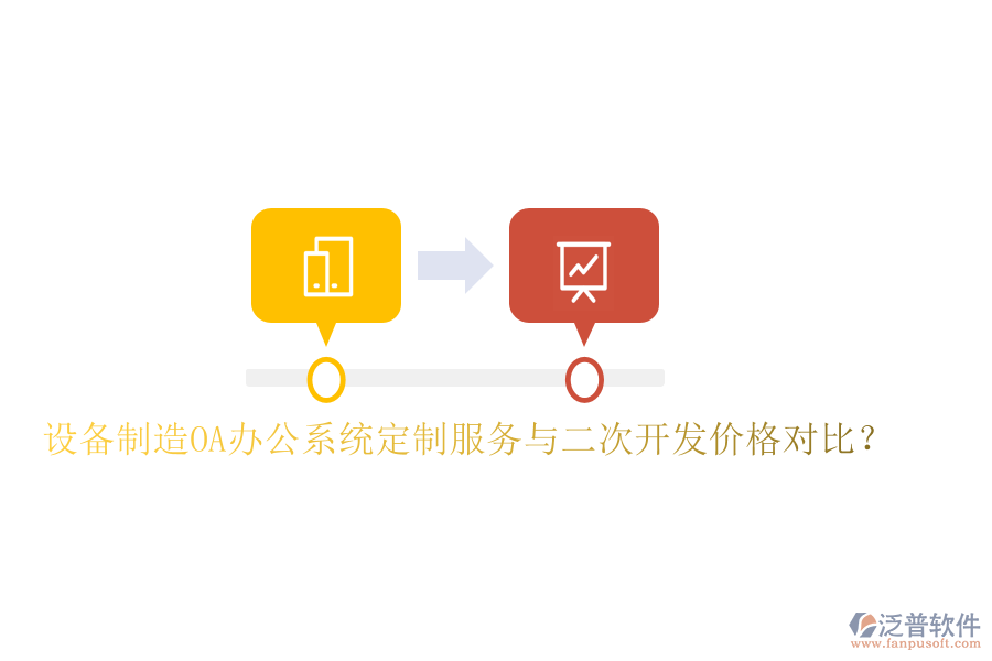  設(shè)備制造OA辦公系統(tǒng)定制服務(wù)與二次開發(fā)價格對比？