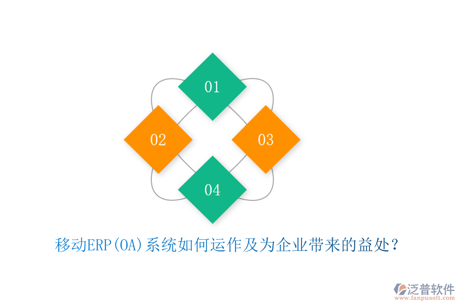 移動(dòng)ERP(OA)系統(tǒng)如何運(yùn)作及為企業(yè)帶來(lái)的益處？