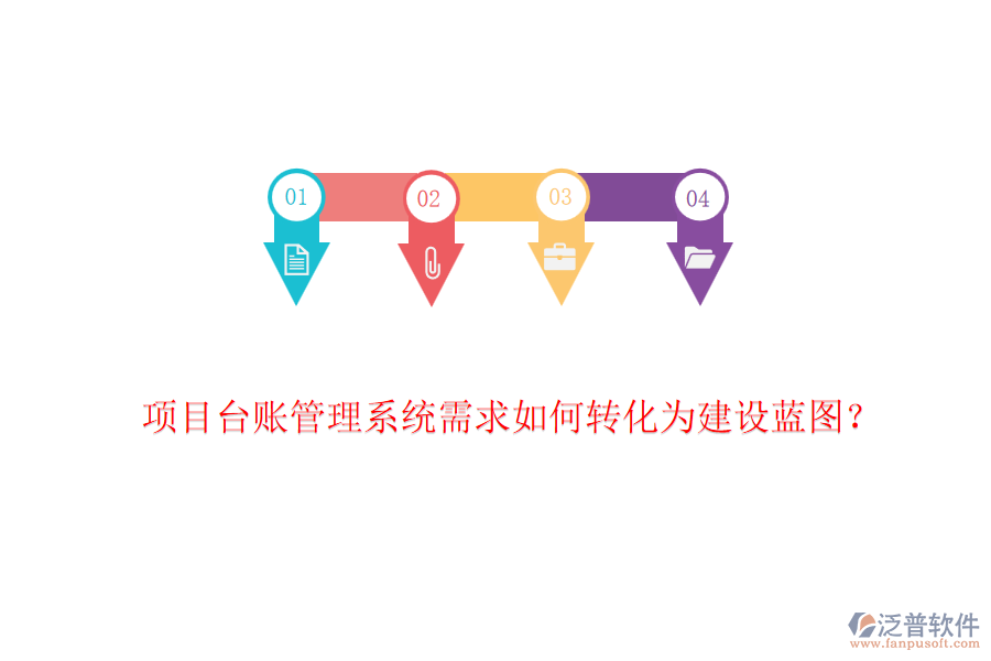 項目臺賬管理系統(tǒng)需求如何轉(zhuǎn)化為建設(shè)藍圖？