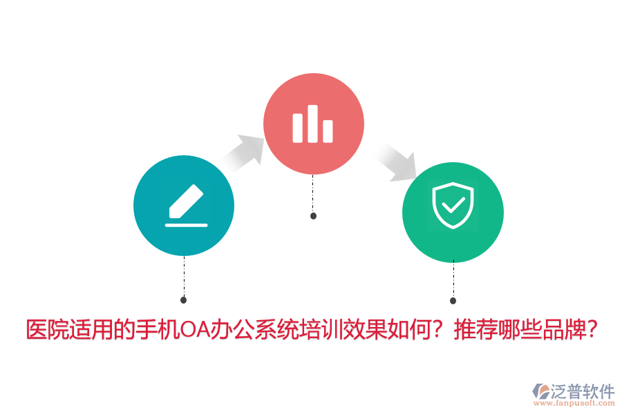 醫(yī)院適用的手機(jī)OA辦公系統(tǒng)培訓(xùn)效果如何？推薦哪些品牌？