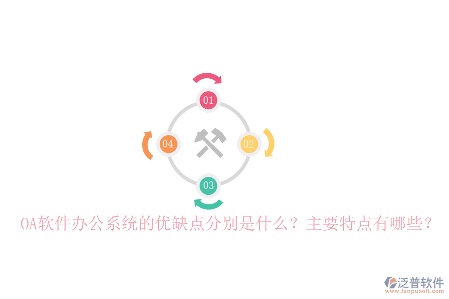  OA軟件辦公系統(tǒng)的優(yōu)缺點(diǎn)分別是什么？主要特點(diǎn)有哪些？