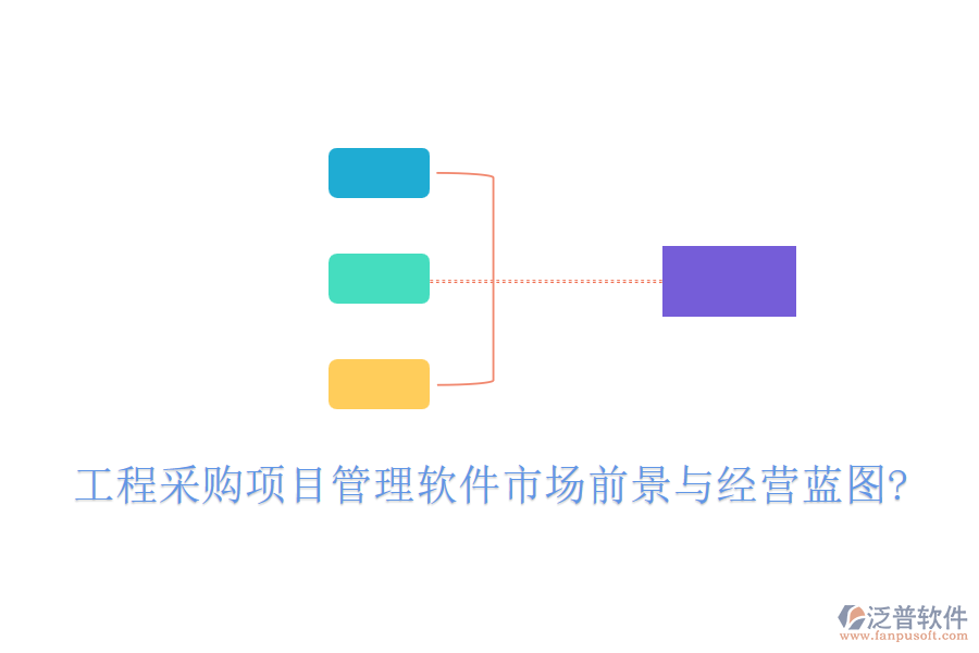 工程采購項(xiàng)目管理軟件市場前景與經(jīng)營藍(lán)圖?