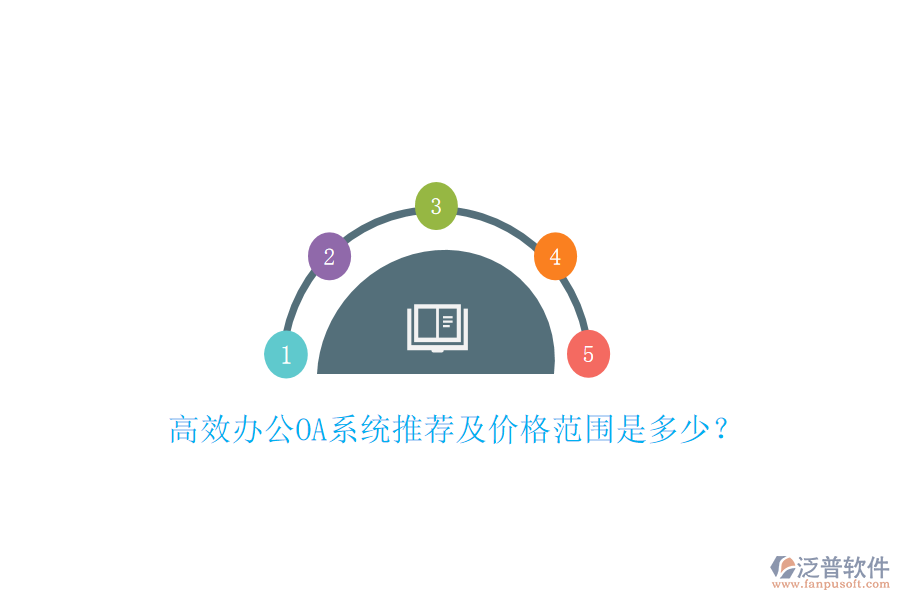 高效<a href=http://www.theonlineadagency.com/oa/ target=_blank class=infotextkey>辦公OA系統(tǒng)</a>推薦及價格范圍是多少？