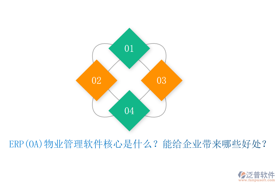 ERP(OA)物業(yè)管理軟件核心是什么？能給企業(yè)帶來哪些好處？