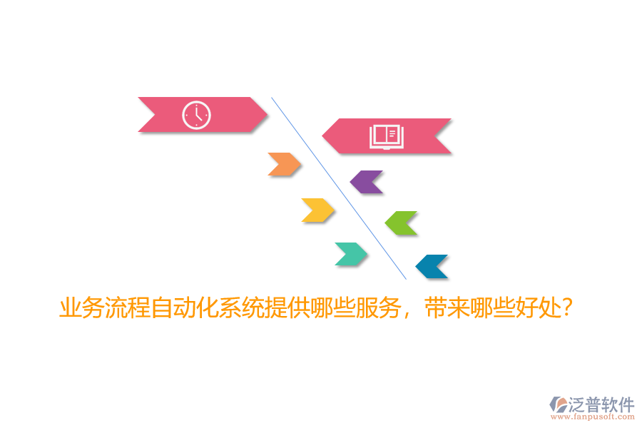 業(yè)務(wù)流程自動化系統(tǒng)提供哪些服務(wù)，帶來哪些好處？