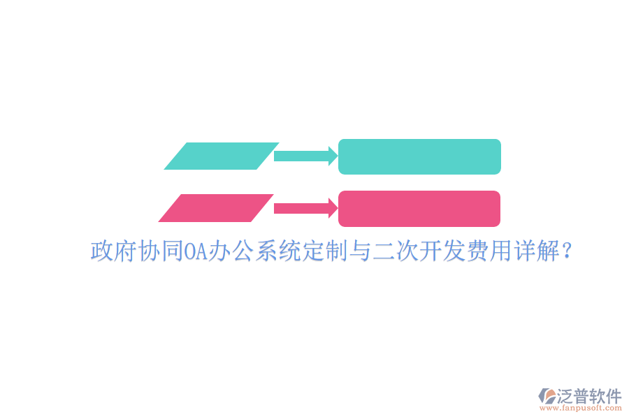  政府協(xié)同<a href=http://www.theonlineadagency.com/oa/ target=_blank class=infotextkey>OA辦公系統(tǒng)</a>定制與二次開發(fā)費用詳解？