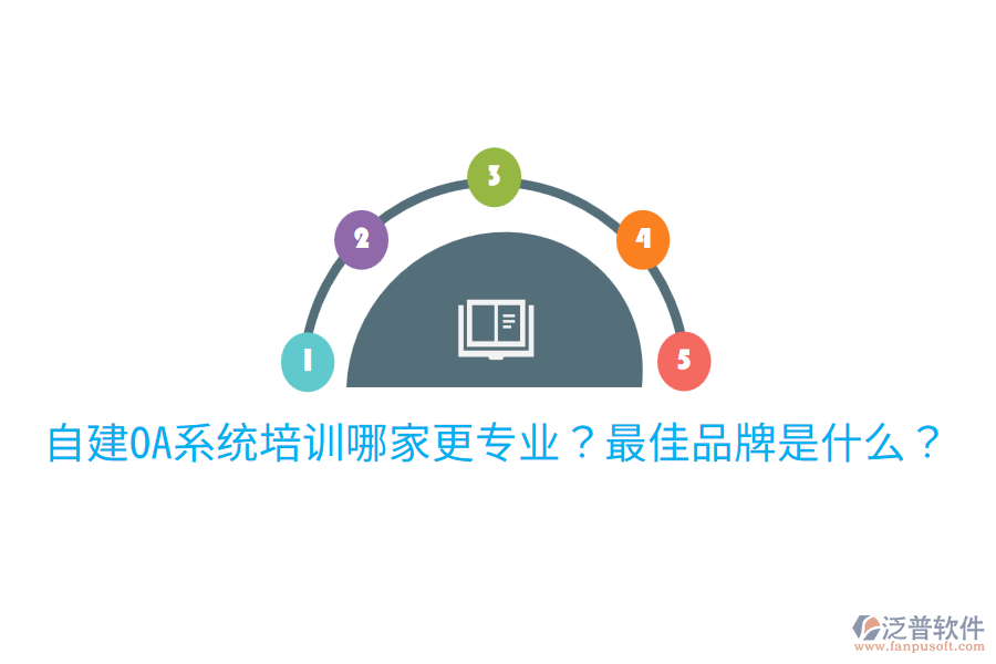  自建OA系統(tǒng)培訓(xùn)哪家更專業(yè)？最佳品牌是什么？