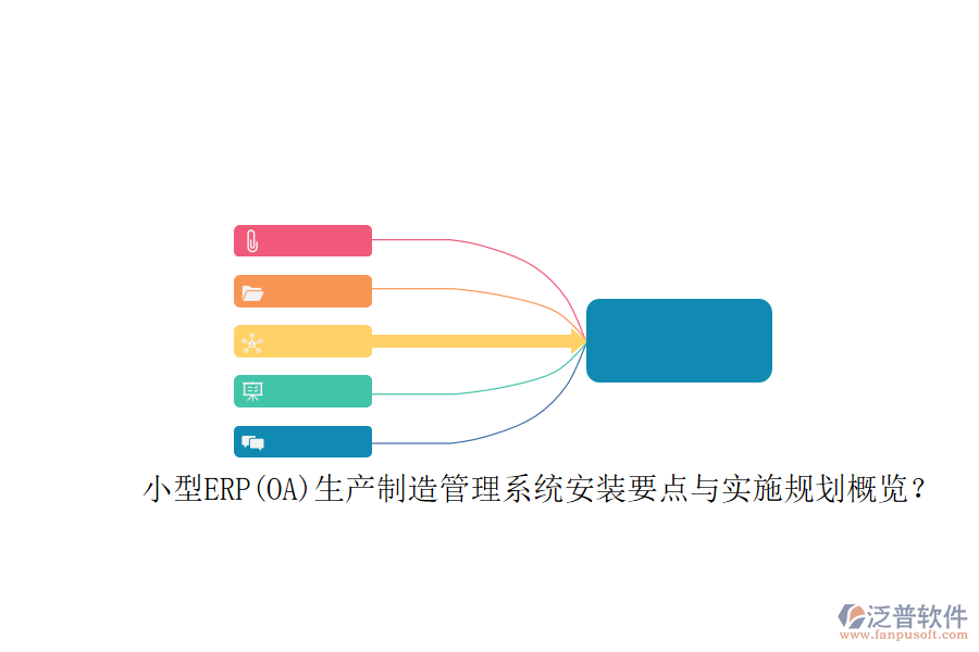 小型ERP(OA)生產(chǎn)制造管理系統(tǒng)安裝要點(diǎn)與實(shí)施規(guī)劃概覽？