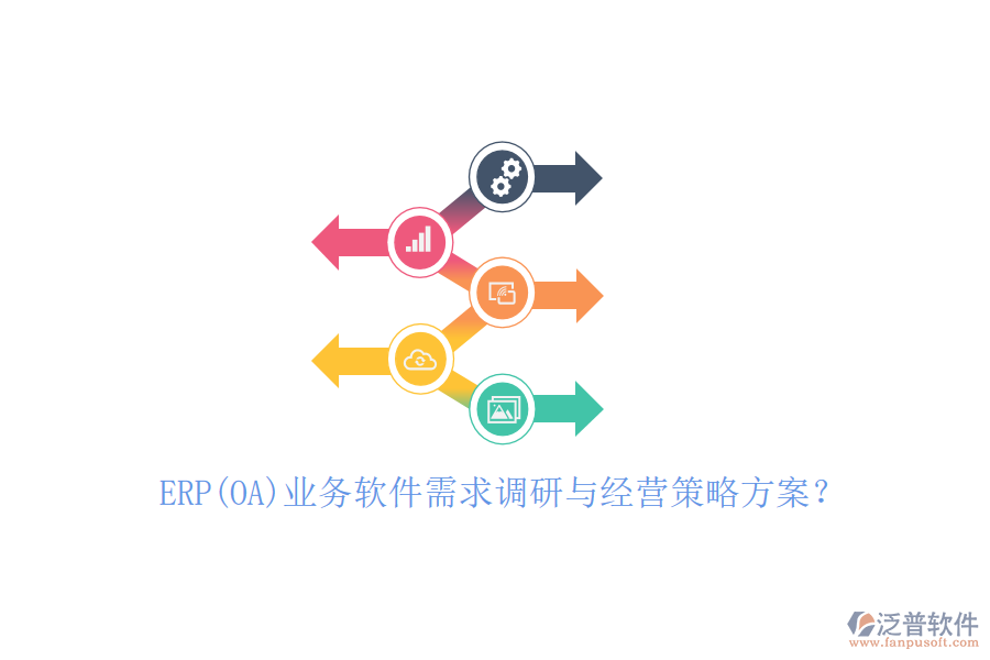 ERP(OA)業(yè)務(wù)軟件需求調(diào)研與經(jīng)營策略方案？