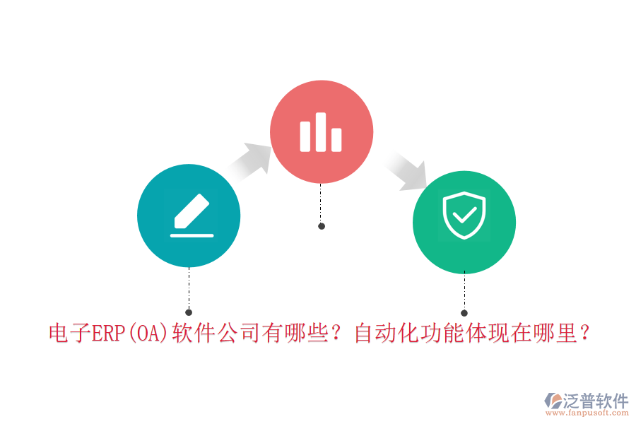 電子ERP(OA)軟件公司有哪些？自動(dòng)化功能體現(xiàn)在哪里？