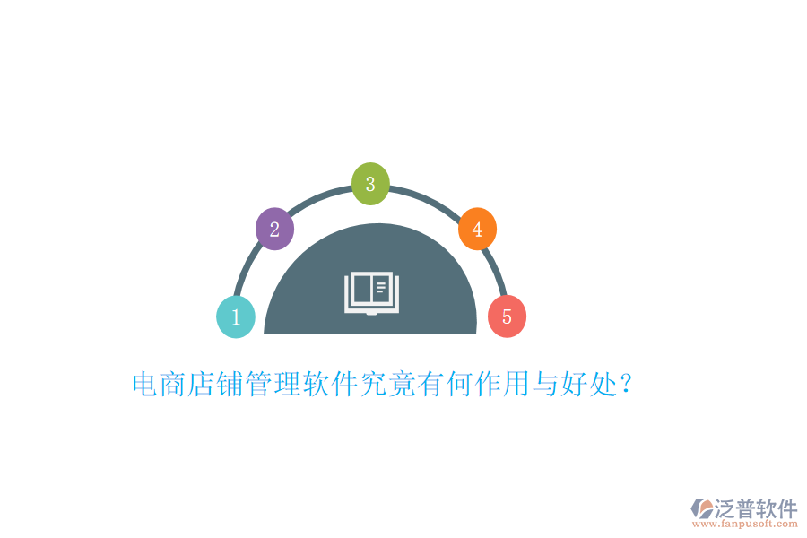 電商店鋪管理軟件究竟有何作用與好處？