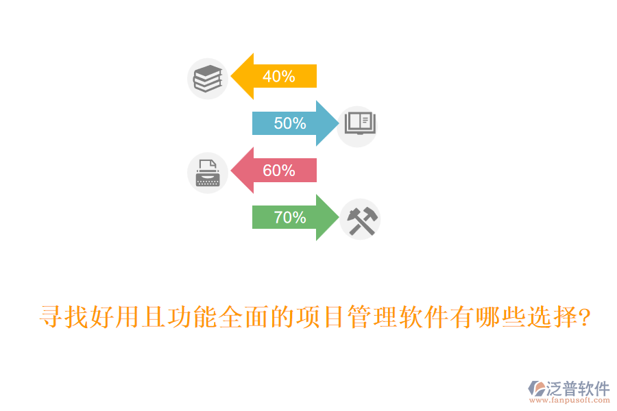 尋找好用且功能全面的項(xiàng)目管理軟件有哪些選擇?