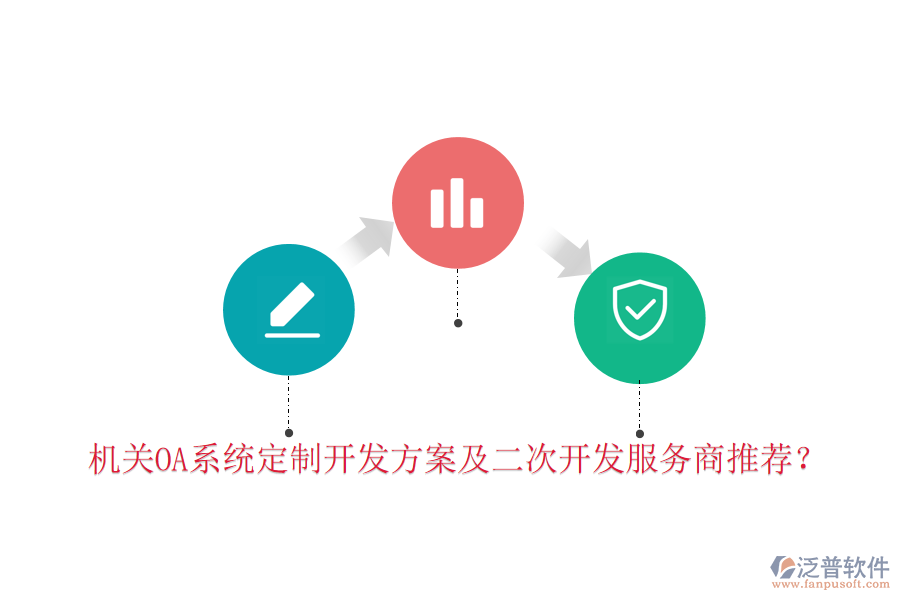  機(jī)關(guān)OA系統(tǒng)定制開(kāi)發(fā)方案及二次開(kāi)發(fā)服務(wù)商推薦？