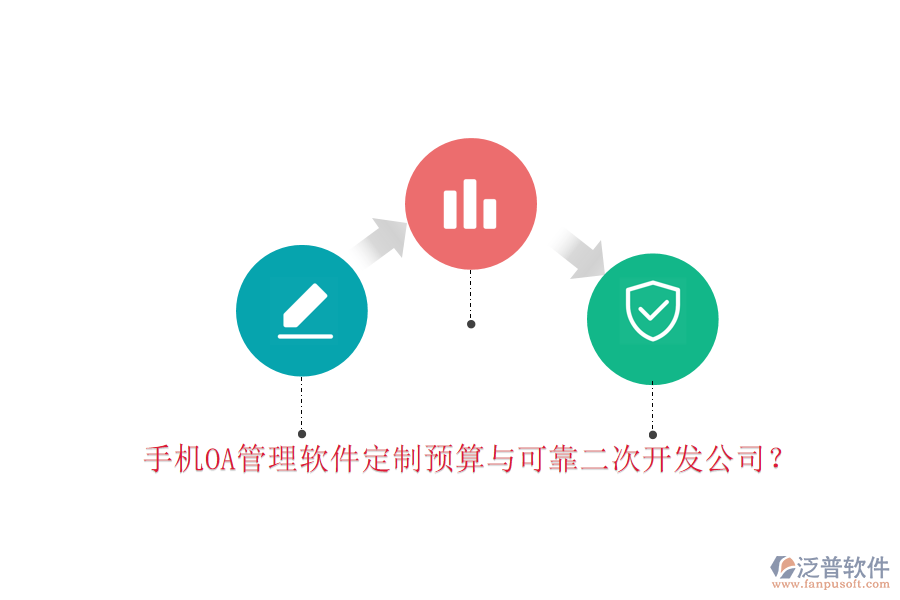  手機OA管理軟件定制預(yù)算與可靠<a href=http://www.theonlineadagency.com/Implementation/kaifa/ target=_blank class=infotextkey>二次開發(fā)</a>公司？