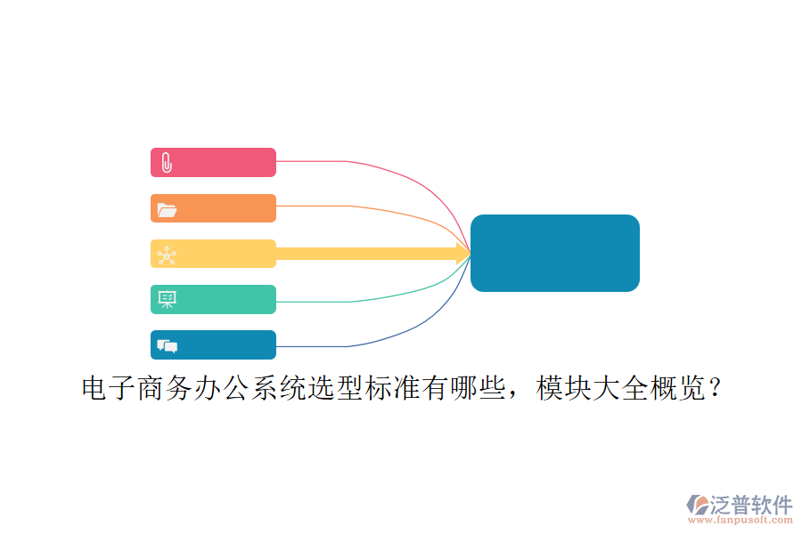 電子商務辦公系統(tǒng)選型標準有哪些，模塊大全概覽？