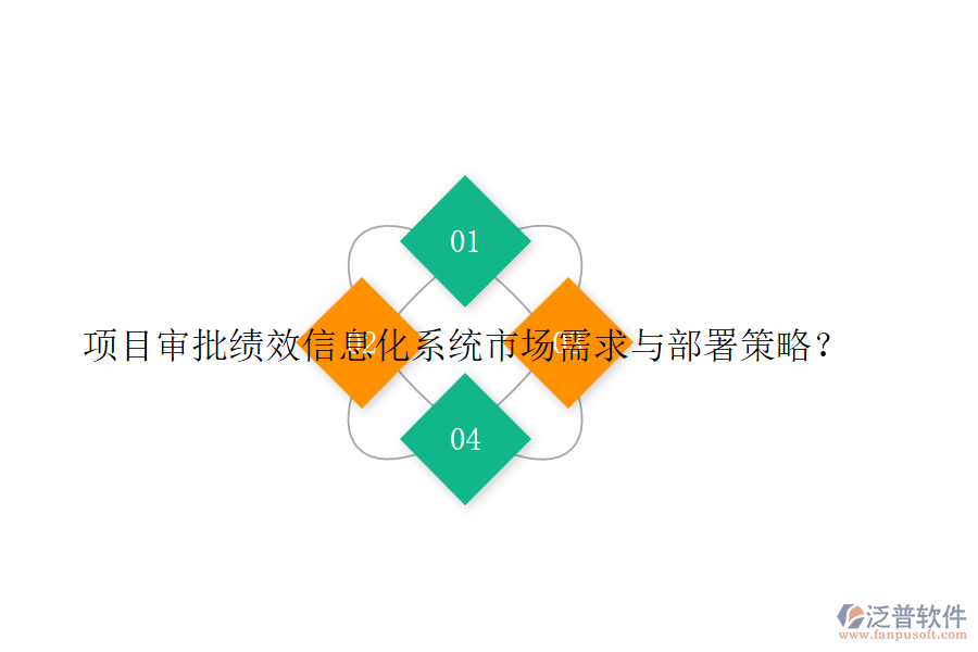 項目審批績效信息化系統(tǒng)市場需求與部署策略？