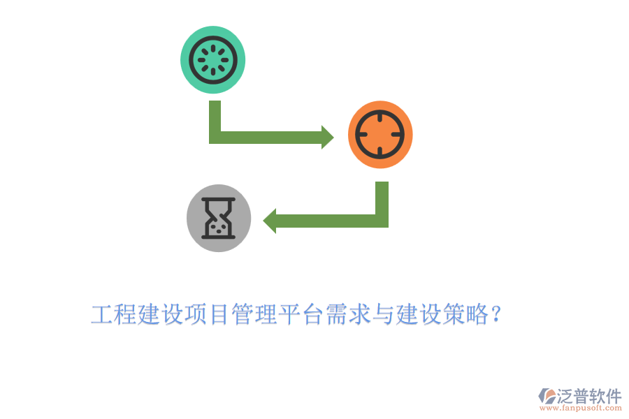 工程建設項目管理平臺需求與建設策略？