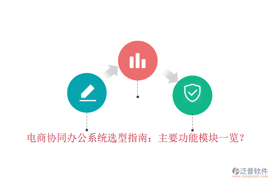  電商協(xié)同辦公系統(tǒng)選型指南：主要功能模塊一覽？