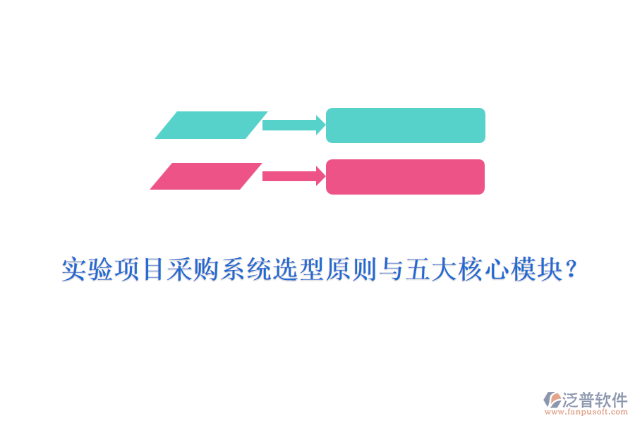 實驗項目采購系統(tǒng)選型原則與五大核心模塊？