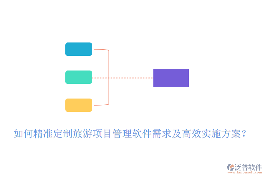 如何精準(zhǔn)定制旅游項(xiàng)目管理軟件需求及高效實(shí)施方案？